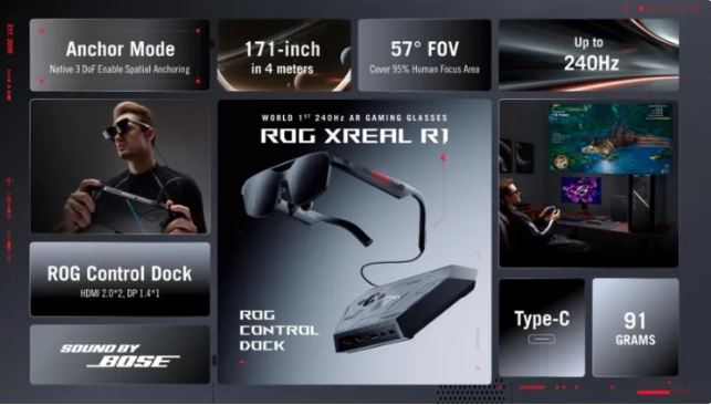 ایسوس با عینک گیمینگ جدید و نمایشگر ۱۷۱ اینچی به بازار مجازی می‌آید