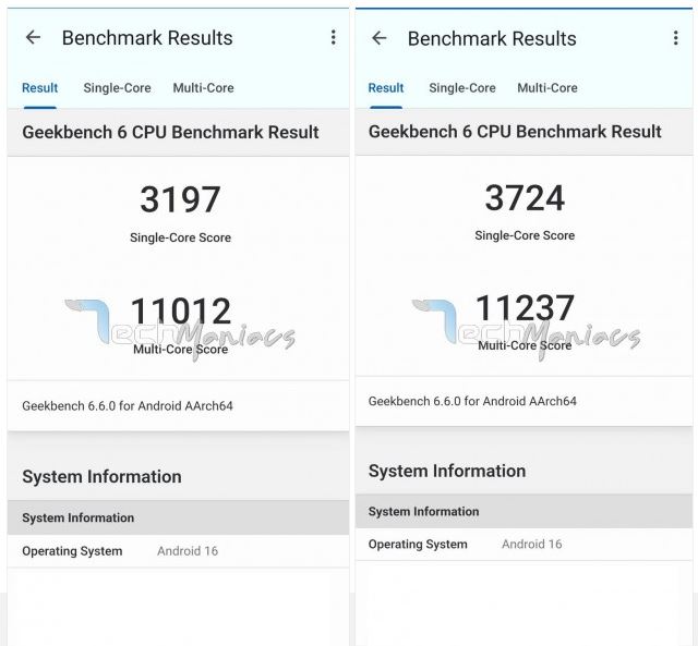نگاهی به مشخصات لو رفته در بنچمارک: