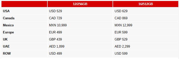 قیمت و زمان عرضه؛ چگونه زودتر بخریم؟