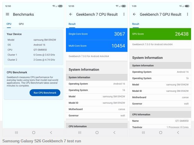 Geekbench 7 از راه رسید؛ سنجش عملکرد با تستهای جدید و دقیقتر 1 رویکرد جدید در تستهای چندهستهای (Multi-core)