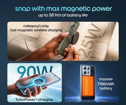 افشای مشخصات Motorola Edge 70 Max؛ باتری ۷۱۰۰ میلیآمپرساعتی و شارژ مغناطیسی در راه است 1 باتری غولپیکر و شارژ مغناطیسی منحصربهفرد