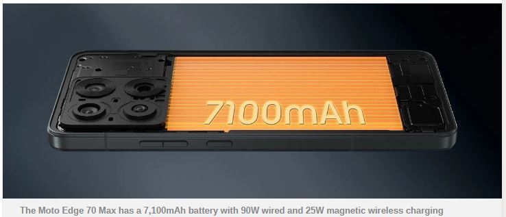 موتورولا Edge 70 Max زیر ذرهبین؛ پرچمداری با یک نقطهضعف بزرگ 1 آیا موتورولا Edge 70 Max ارزش خرید دارد