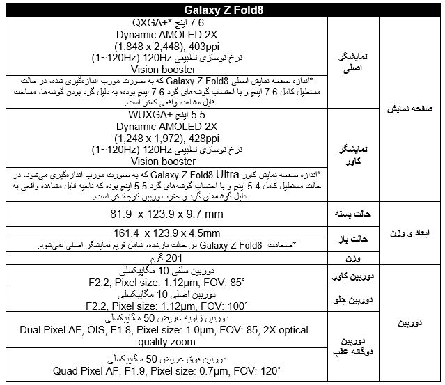 امنیت و اتصال گسترده‌تر در نسل جدید Galaxy Z