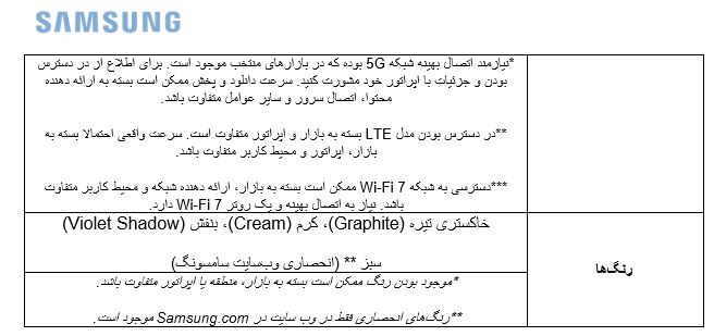 امنیت و اتصال گسترده‌تر در نسل جدید Galaxy Z