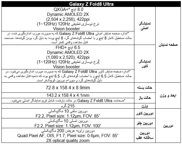 ویژگی‌های کلیدی Galaxy Z Fold8 Ultra: