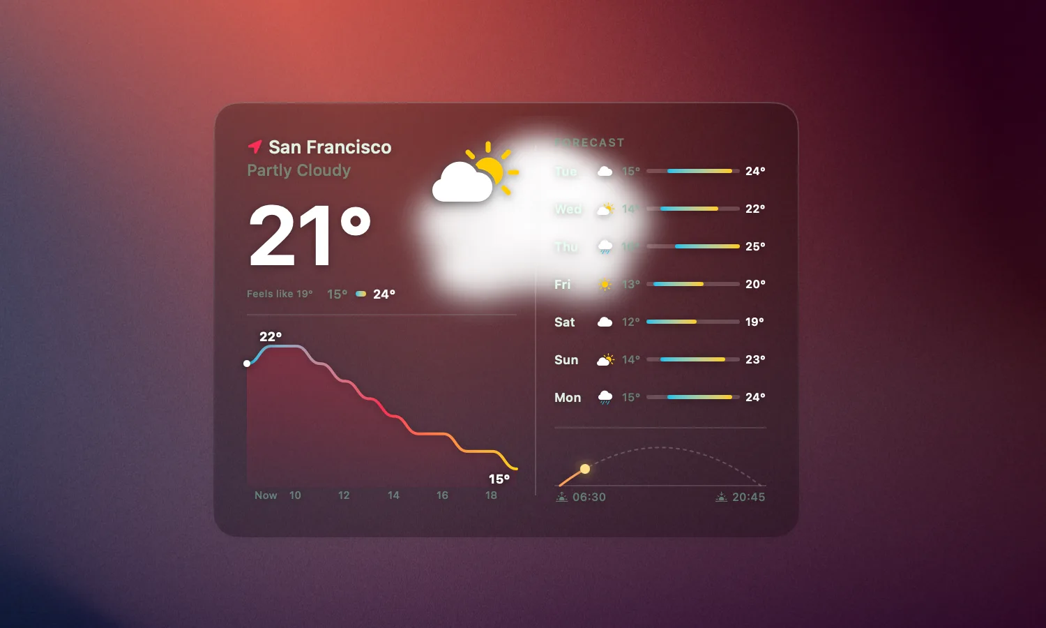 تحول ویجتهای macOS با BetterMacWidgets؛ تجربهای جدید برای دسکتاپ مک 4 قابلیت دستهبندی و ادغام ویجتها (Widget Stacks)
