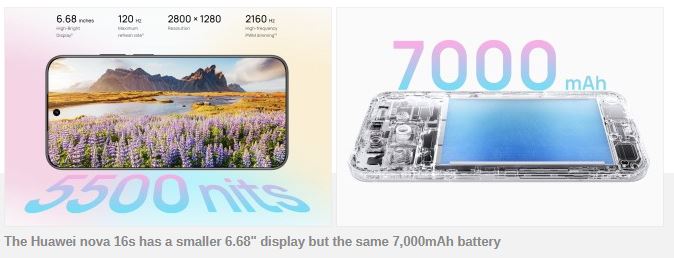 Huawei nova 16s Pro و nova 16s جهانی شدند؛ دوربین ۲۰۰ مگاپیکسلی و باتری ۷۰۰۰ میلیآمپرساعتی 2 نمایشگر ۱۴۴ هرتزی و ۶۰۰۰ نیتی در مدل Pro