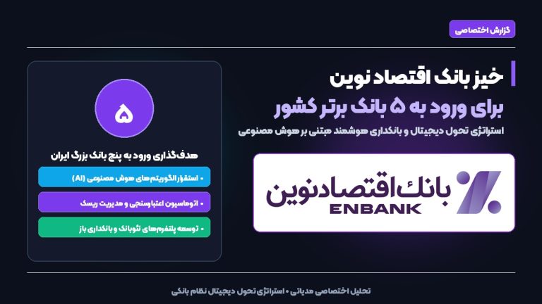 خیز بانک اقتصاد نوین برای ورود به جمع پنج بانک برتر کشور