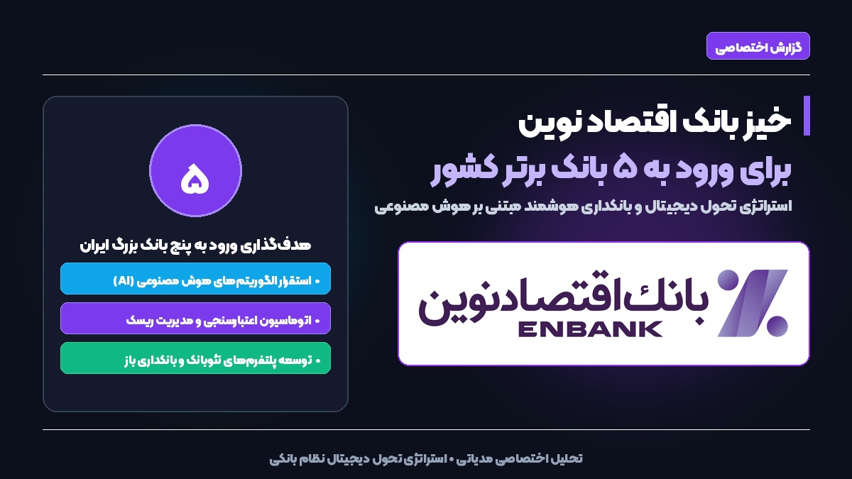 خیز بانک اقتصاد نوین برای ورود به جمع پنج بانک برتر کشور