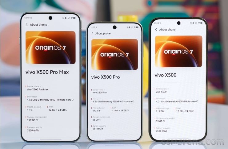 بررسی اولیه vivo X500 Pro؛ پرچمدار جمعوجور با باتری ۶۵۱۰ میلیآمپرساعتی 1 تفاوت ابعاد نمایشگر در خانواده vivo X500