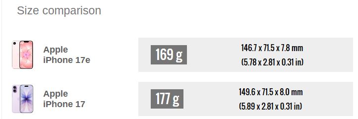 طراحی و ابعاد آیفون 17e و آیفون 17