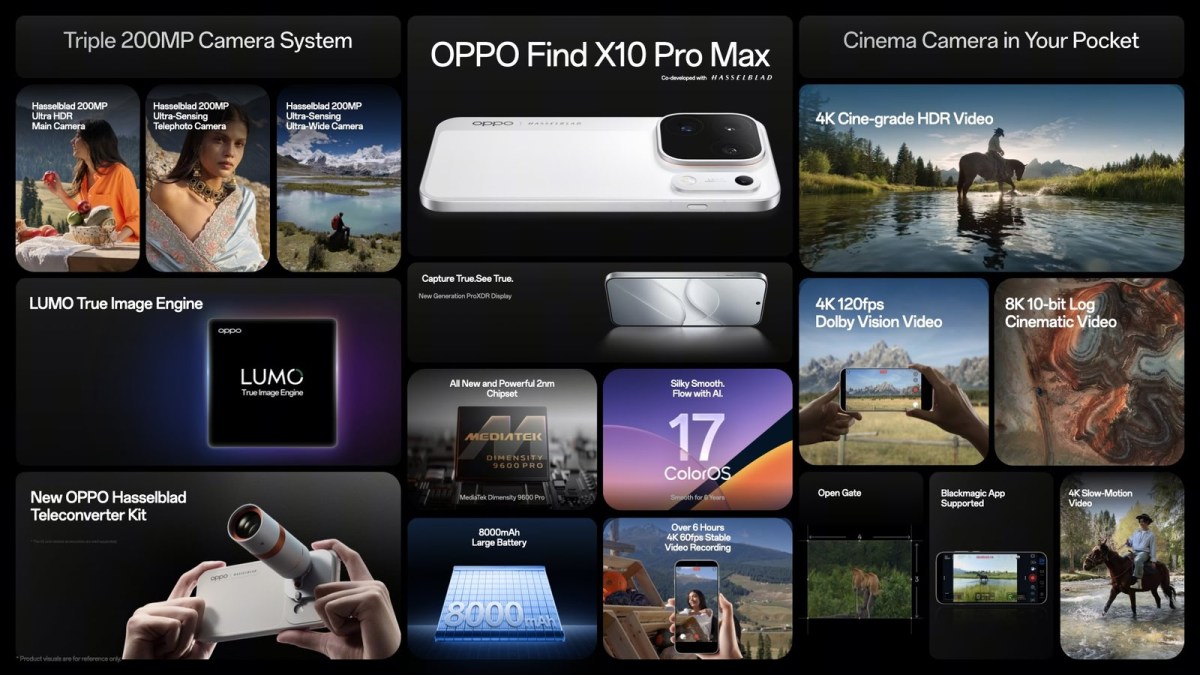 اوپو Find X10 و Find X10 Pro Max در هند معرفی شدند؛ قیمت و مشخصات فنی 3 قیمت تبلت Oppo Pad Mini و هدفون Enco X4